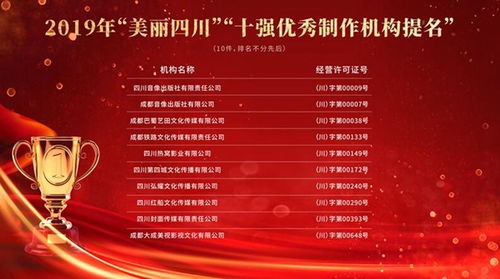 光影川流，聲動天府——2019年美麗四川十佳年度優秀作品巡禮